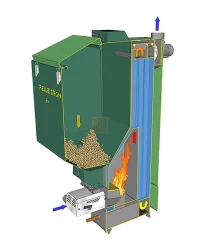 Пеллетный котёл Pelletron Vector 25